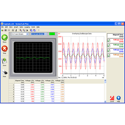 SensorLab Plus Site License